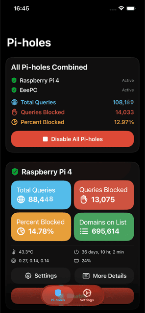 Pi Stats iOS app showing Pi-hole dashboard with blocked queries statistics in dark mode